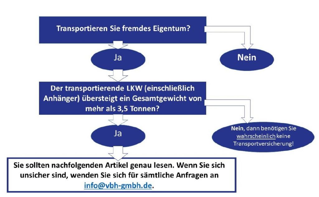 Unbenannt